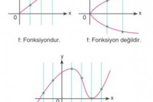 Кракен даркнет отзывы