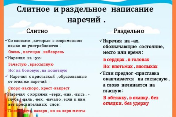 Kraken вход и ссылки